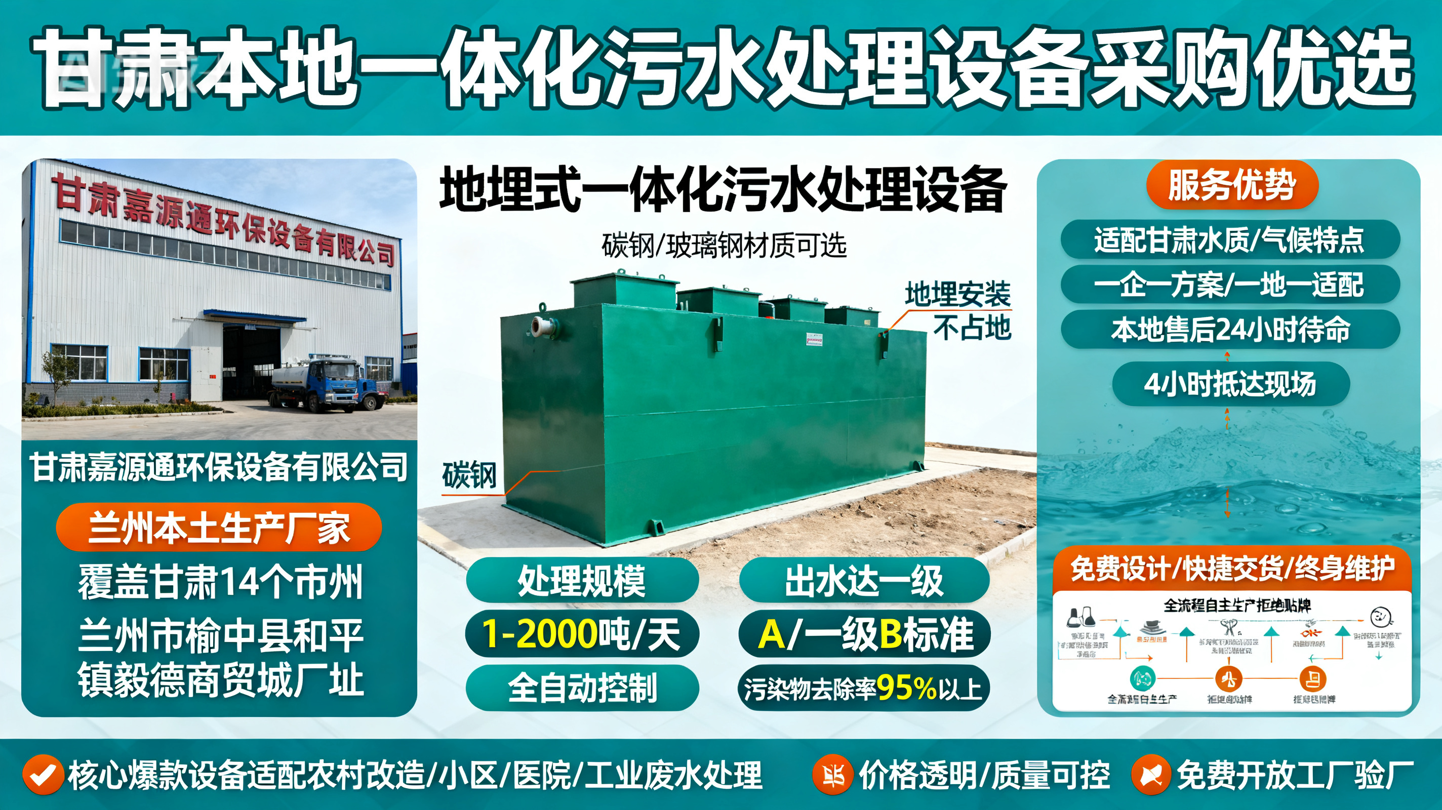 甘肃采购大渡口一体化大渡口污水处理设备_优先选本地生产厂家_直...式解决甘肃污水处理需求_选本地实体厂家_靠谱有保障.jpeg